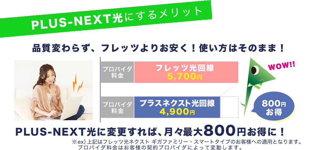 プラスネクスト光のメリット